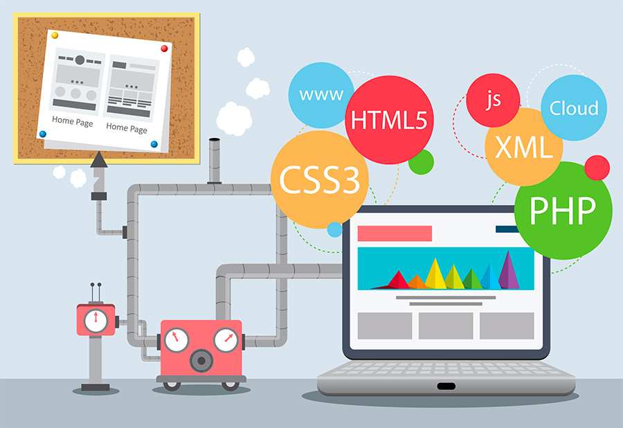 WordPress Alternatives For Your Website