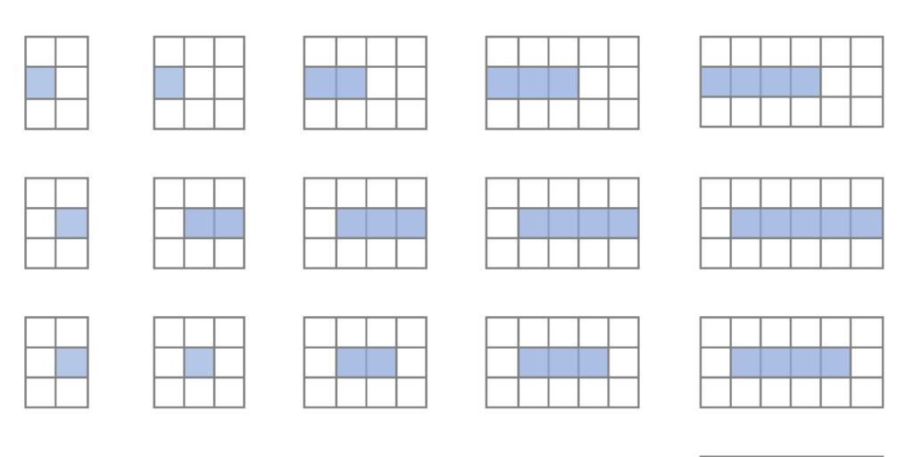 Fluid Grids, Flexible Grids, and White Space