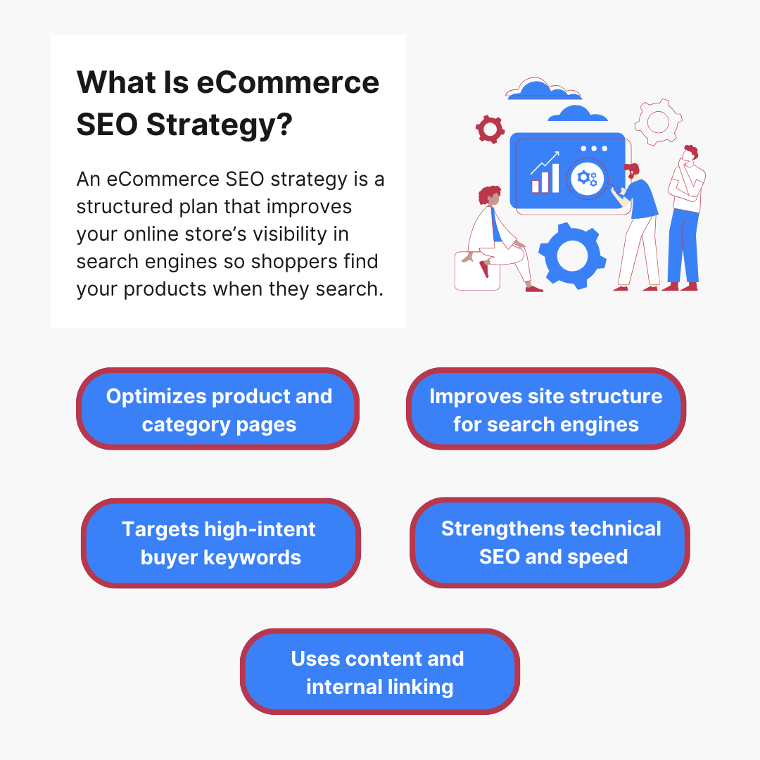 eCommerce SEO Strategies That Actually Drive Sales in 2026 eCommerce SEO Strategies - What Is eCommerce SEO Strategy