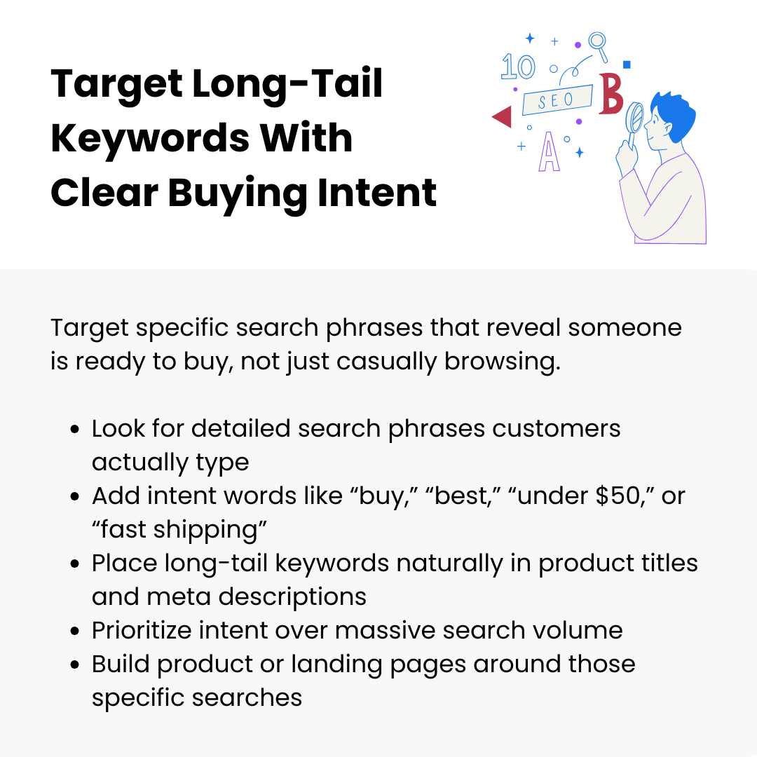 eCommerce SEO Strategies That Actually Drive Sales in 2026 Graphic explaining targeting long-tail keywords with clear buying intent, including tips for using intent words, detailed phrases, and optimizing titles and meta descriptions.